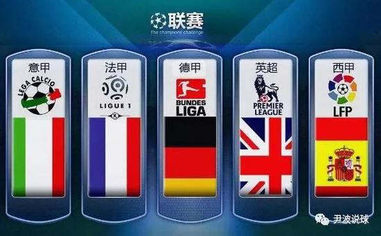 当其他选手